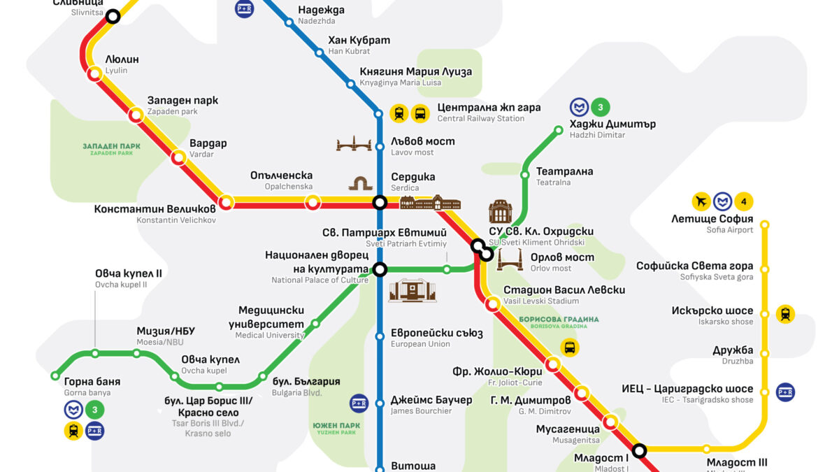 Guida al Trasporto Pubblico di Sofia per i Turisti